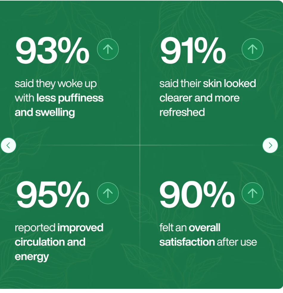 Calmera ™- Holy Basil Bubble Mask